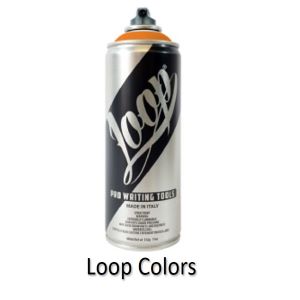 Analizamos los sprays loop